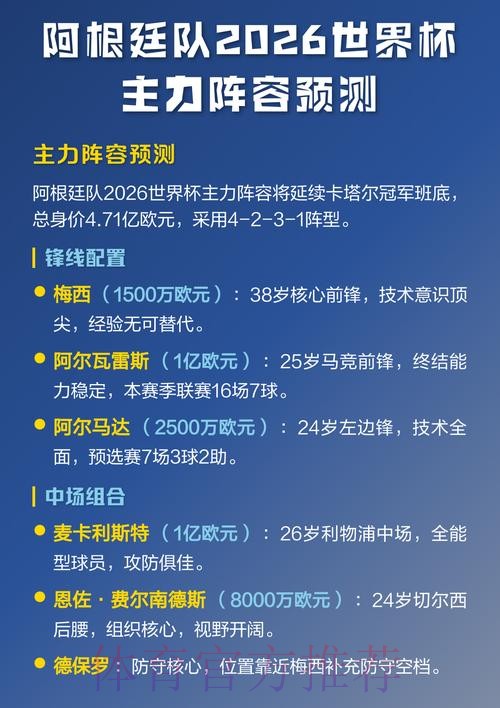 2026世界杯预测免费